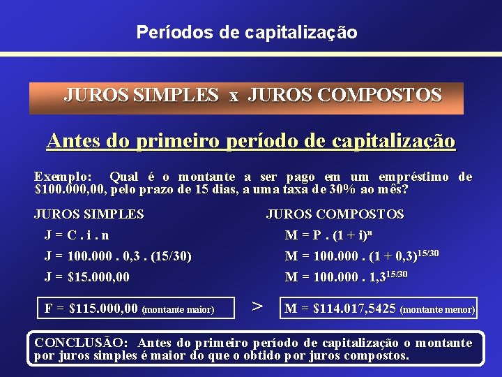 Períodos de capitalização JUROS SIMPLES x JUROS COMPOSTOS Antes do primeiro período de capitalização