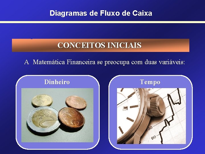 Diagramas de Fluxo de Caixa CONCEITOS INICIAIS A Matemática Financeira se preocupa com duas
