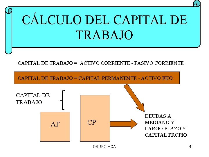 CÁLCULO DEL CAPITAL DE TRABAJO = ACTIVO CORRIENTE - PASIVO CORRIENTE CAPITAL DE TRABAJO