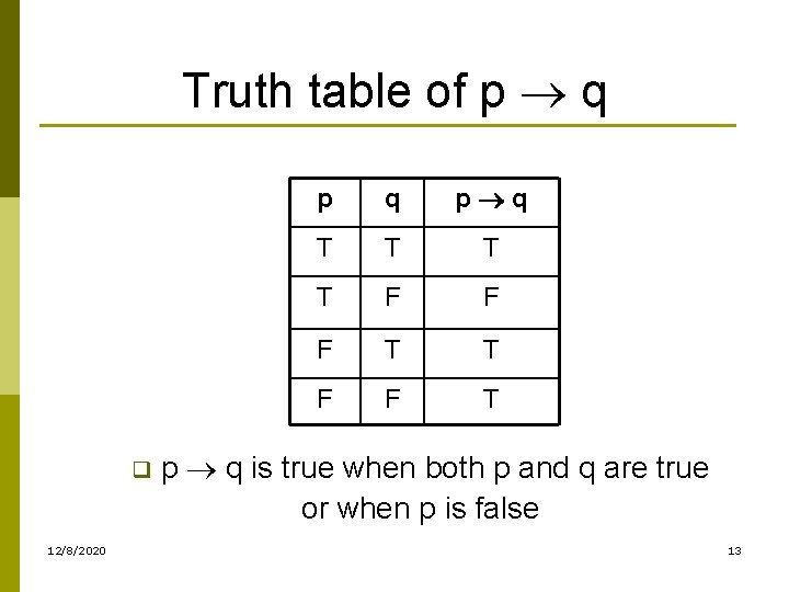 Truth table of p q q 12/8/2020 p q T T F F F