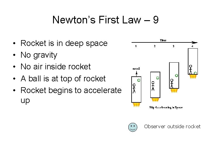 Newton’s First Law – 9 • • • Rocket is in deep space No