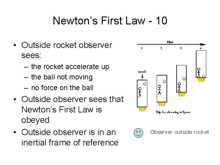 Newton’s First Law - 10 • Outside rocket observer sees: – the rocket accelerate