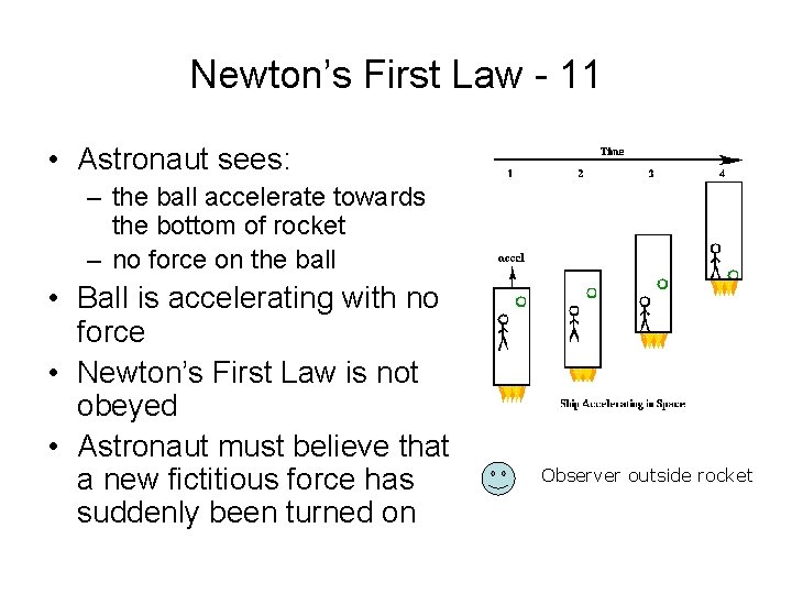 Newton’s First Law - 11 • Astronaut sees: – the ball accelerate towards the