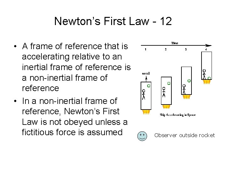 Newton’s First Law - 12 • A frame of reference that is accelerating relative