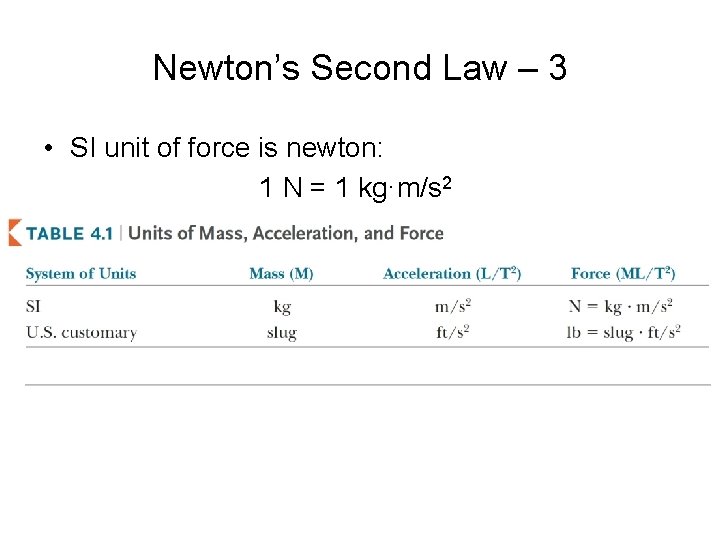 Newton’s Second Law – 3 • SI unit of force is newton: 1 N