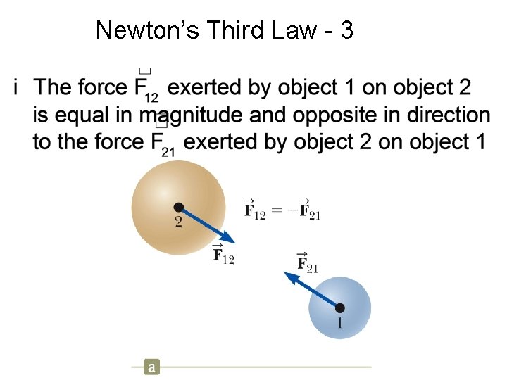 Newton’s Third Law - 3 