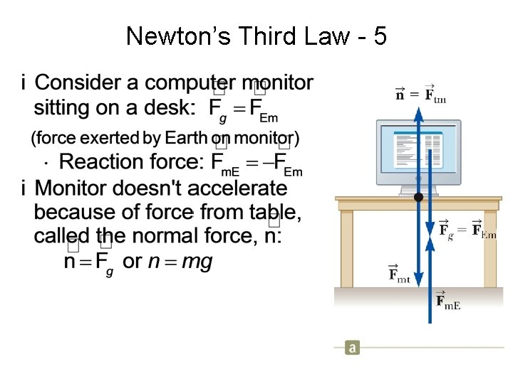 Newton’s Third Law - 5 