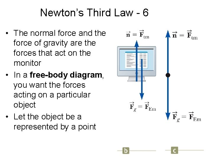 Newton’s Third Law - 6 • The normal force and the force of gravity