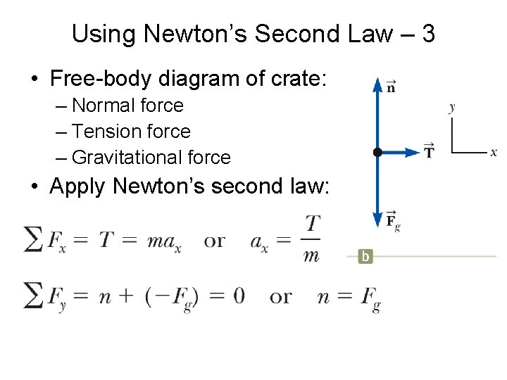 Using Newton’s Second Law – 3 • Free-body diagram of crate: – Normal force