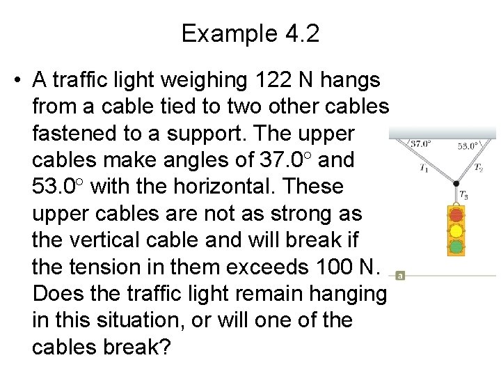 Example 4. 2 • A traffic light weighing 122 N hangs from a cable