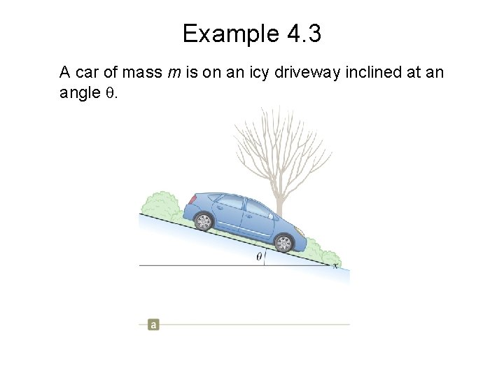 Example 4. 3 A car of mass m is on an icy driveway inclined