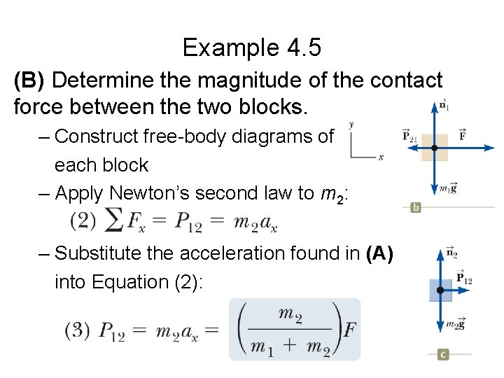 Example 4. 5 (B) Determine the magnitude of the contact force between the two