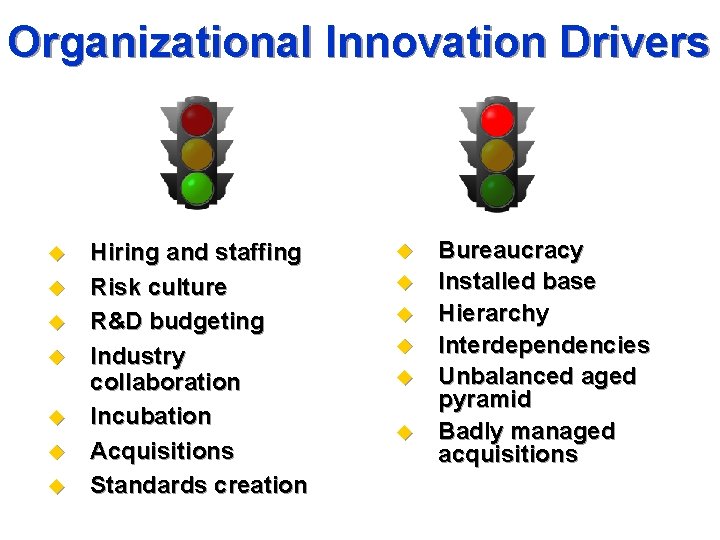 Organizational Innovation Drivers u u u u Hiring and staffing Risk culture R&D budgeting