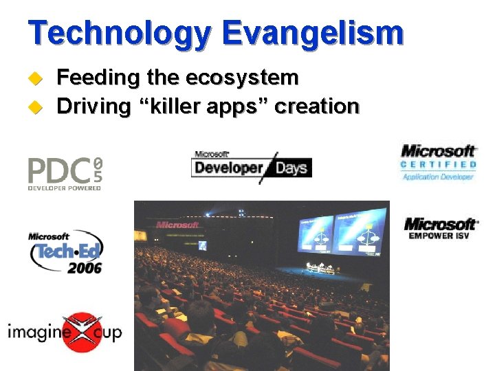 Technology Evangelism u u Feeding the ecosystem Driving “killer apps” creation 