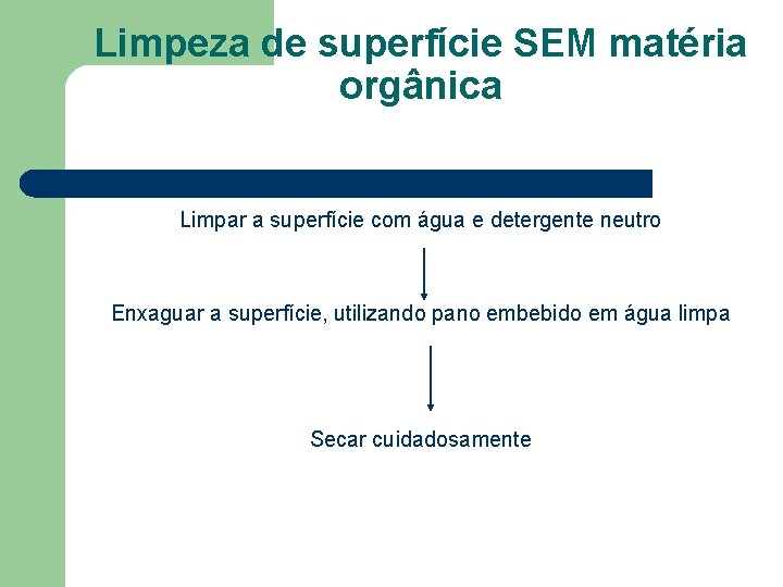 Limpeza de superfície SEM matéria orgânica Limpar a superfície com água e detergente neutro