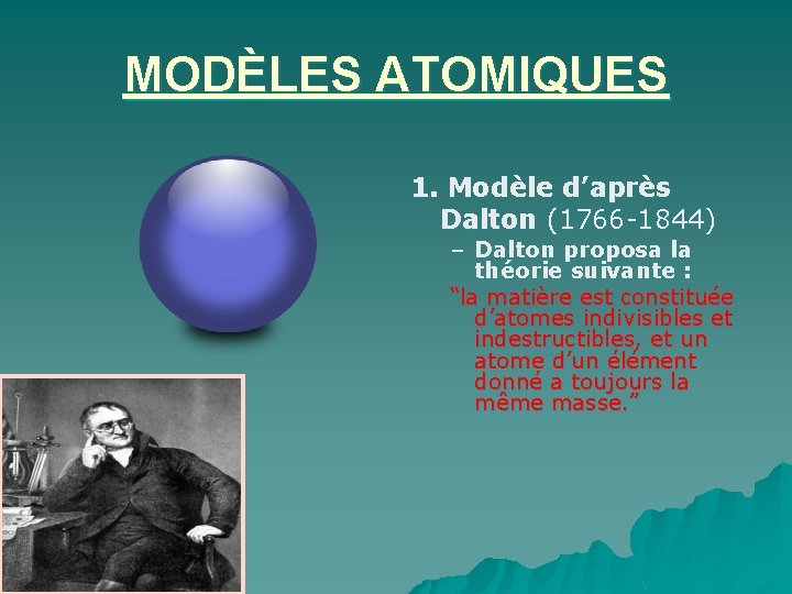 MODÈLES ATOMIQUES 1. Modèle d’après Dalton (1766 -1844) – Dalton proposa la théorie suivante