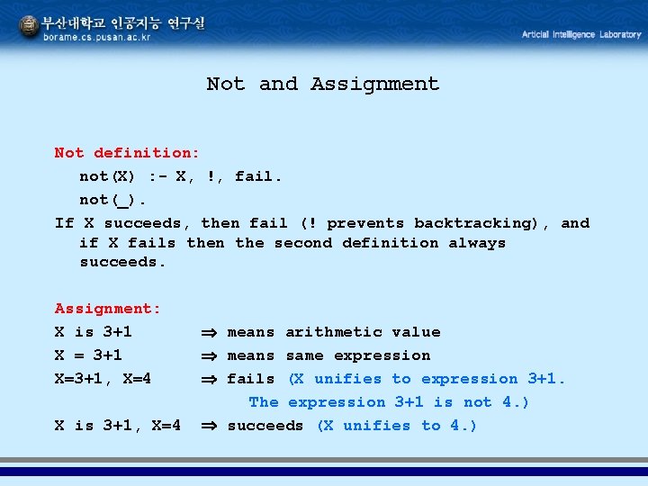 Not and Assignment Not definition: not(X) : - X, !, fail. not(_). If X