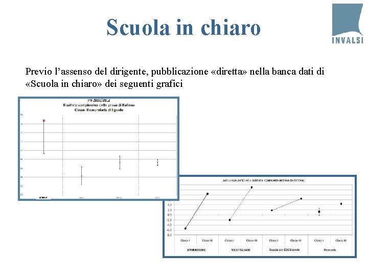 Scuola in chiaro Previo l’assenso del dirigente, pubblicazione «diretta» nella banca dati di «Scuola