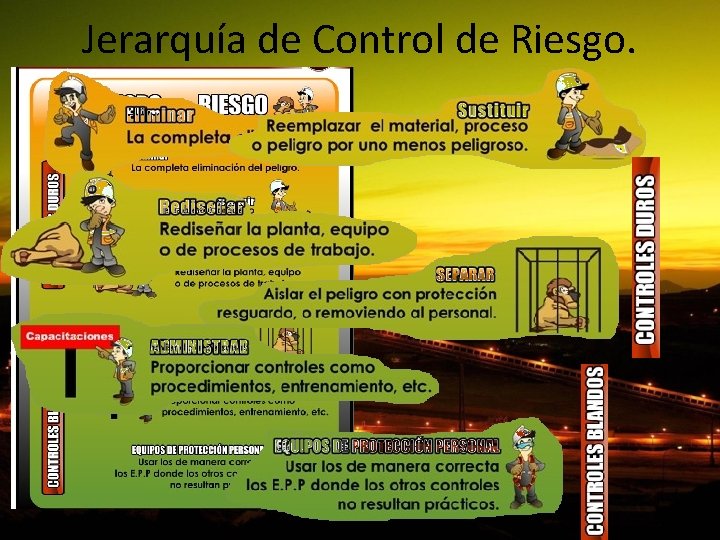 Jerarquía de Control de Riesgo. 