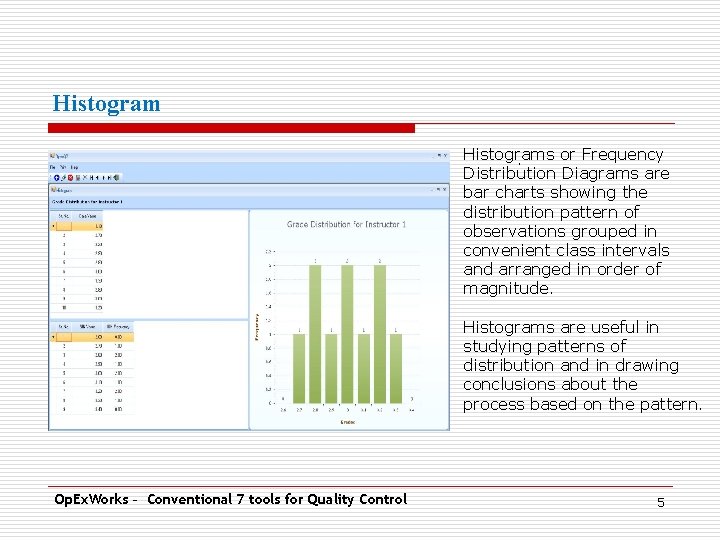 Histograms or Frequency. Distribution Diagrams are bar charts showing the distribution pattern of observations