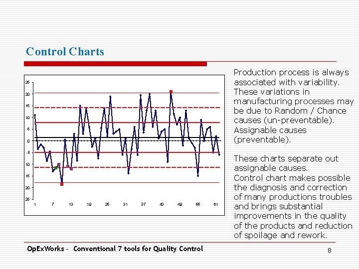 Control Charts Production process is always. associated with variability. These variations in manufacturing processes