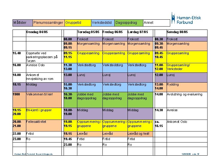 Måltider Plenumssamlinger Gruppetid Onsdag 04/05 Verkstedstid Torsdag 05/05 Dagsoppdrag Fredag 06/05 Annet Lørdag 07/05