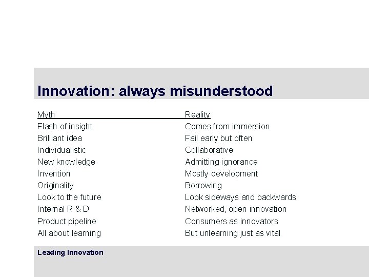 Innovation: always misunderstood Myth Flash of insight Brilliant idea Individualistic New knowledge Invention Originality