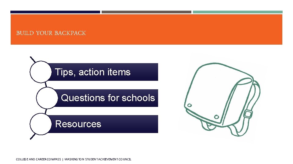 BUILD YOUR BACKPACK Tips, action items Questions for schools Resources COLLEGE AND CAREER COMPASS BUILD YOUR BACKPACK Tips, action items Questions for schools Resources COLLEGE AND CAREER COMPASS