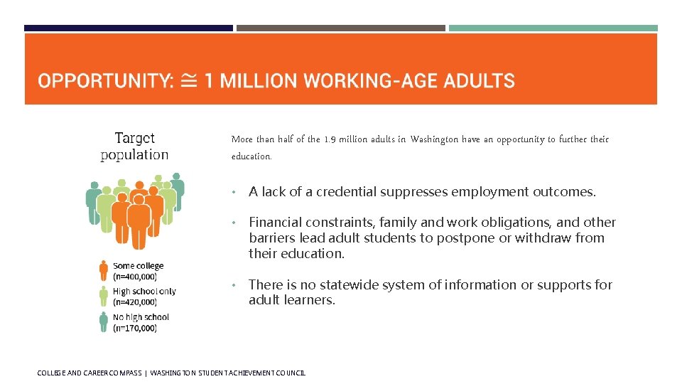 More than half of the 1. 9 million adults in Washington have an More than half of the 1. 9 million adults in Washington have an