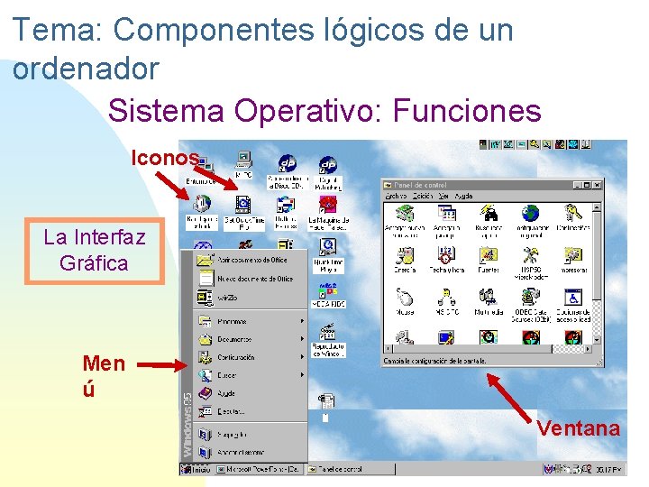 Tema: Componentes lógicos de un ordenador Sistema Operativo: Funciones Iconos La Interfaz Gráfica Men