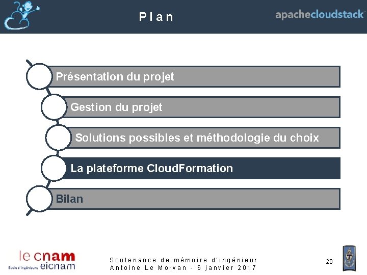 Plan Présentation du projet Gestion du projet Solutions possibles et méthodologie du choix La