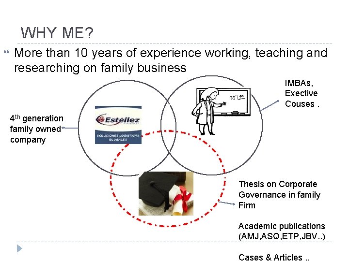 WHY ME? More than 10 years of experience working, teaching and researching on family