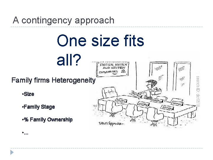 A contingency approach One size fits all? Family firms Heterogeneity • Size • Family