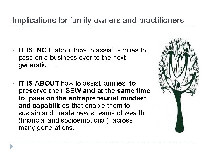 Implications for family owners and practitioners • IT IS NOT about how to assist