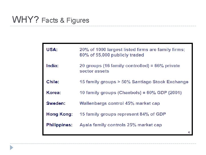 WHY? Facts & Figures 