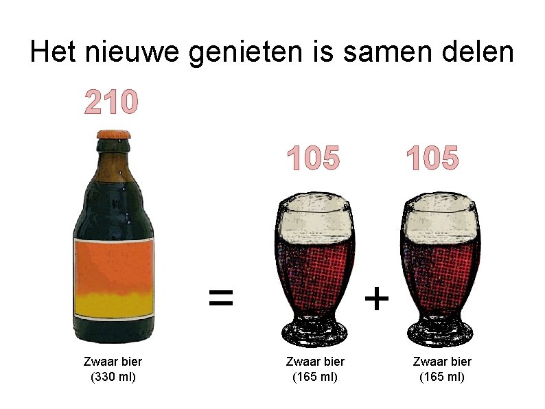 Het nieuwe genieten is samen delen 210 105 = Zwaar bier (330 ml) 105