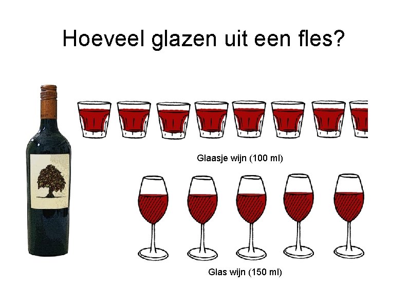 Hoeveel glazen uit een fles? Glaasje wijn (100 ml) Glas wijn (150 ml) 