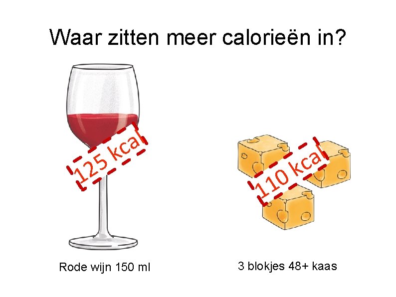 Waar zitten meer calorieën in? 5 2 1 l a kc Rode wijn 150