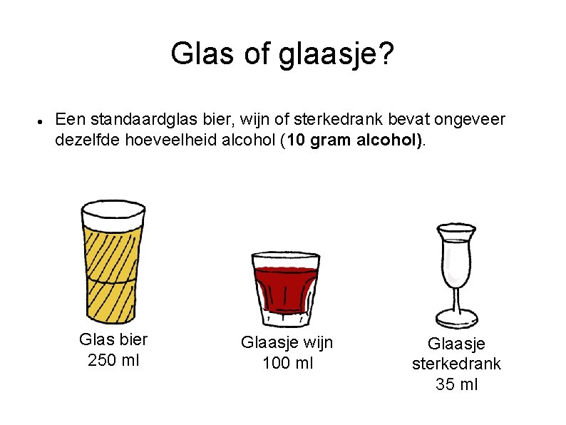 Glas of glaasje? Een standaardglas bier, wijn of sterkedrank bevat ongeveer dezelfde hoeveelheid alcohol