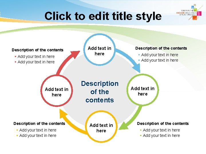 Click to edit title style Description of the contents § Add your text in