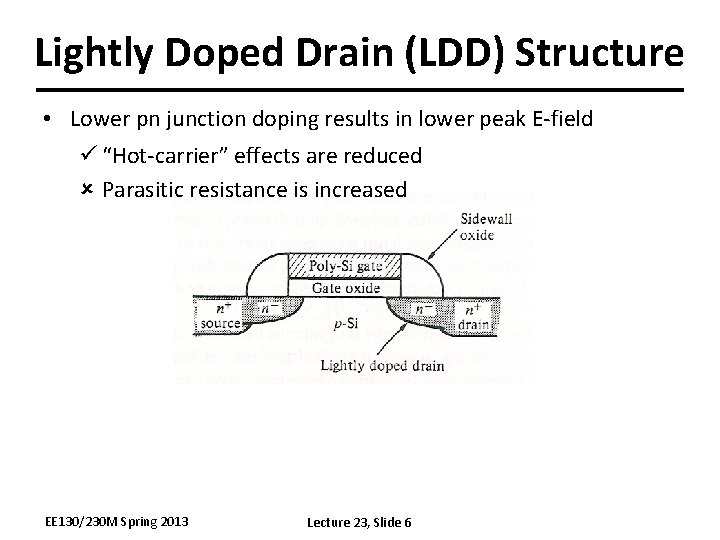 Lightly Doped Drain (LDD) Structure • Lower pn junction doping results in lower peak