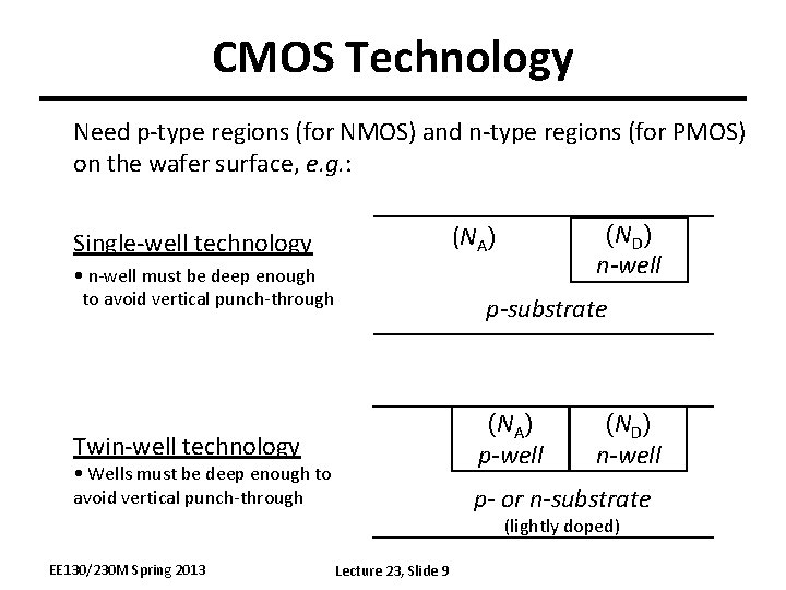 CMOS Technology Need p-type regions (for NMOS) and n-type regions (for PMOS) on the