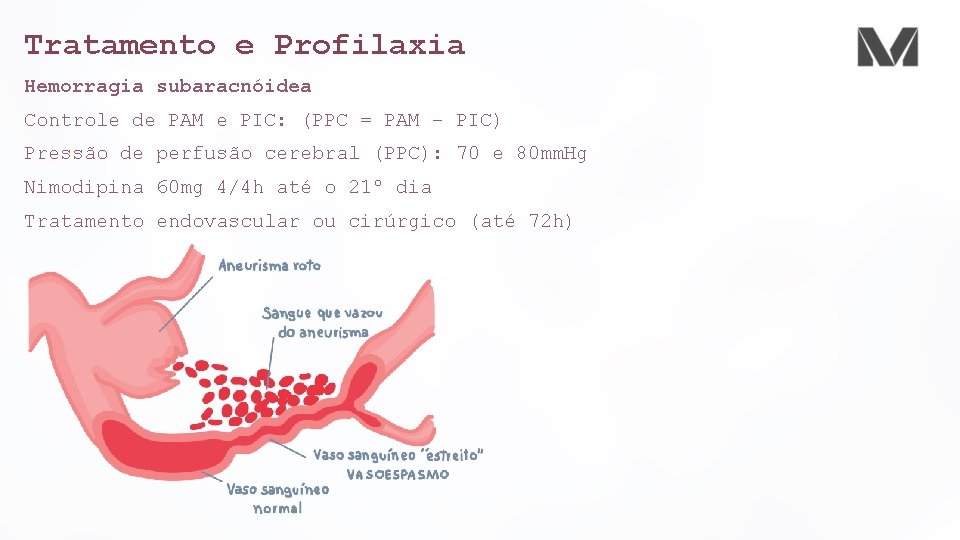 Tratamento e Profilaxia Hemorragia subaracnóidea Controle de PAM e PIC: (PPC = PAM –