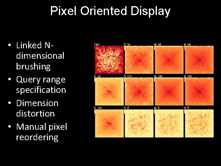 Pixel Oriented Display • Linked Ndimensional brushing • Query range specification • Dimension distortion Pixel Oriented Display • Linked Ndimensional brushing • Query range specification • Dimension distortion