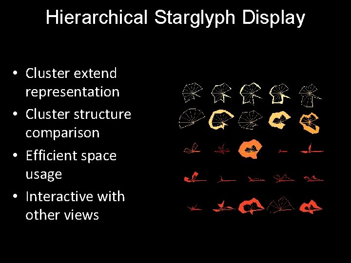Hierarchical Starglyph Display • Cluster extend representation • Cluster structure comparison • Efficient space Hierarchical Starglyph Display • Cluster extend representation • Cluster structure comparison • Efficient space