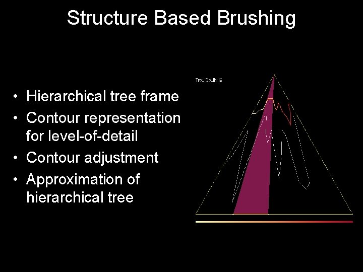 Structure Based Brushing • Hierarchical tree frame • Contour representation for level-of-detail • Contour Structure Based Brushing • Hierarchical tree frame • Contour representation for level-of-detail • Contour