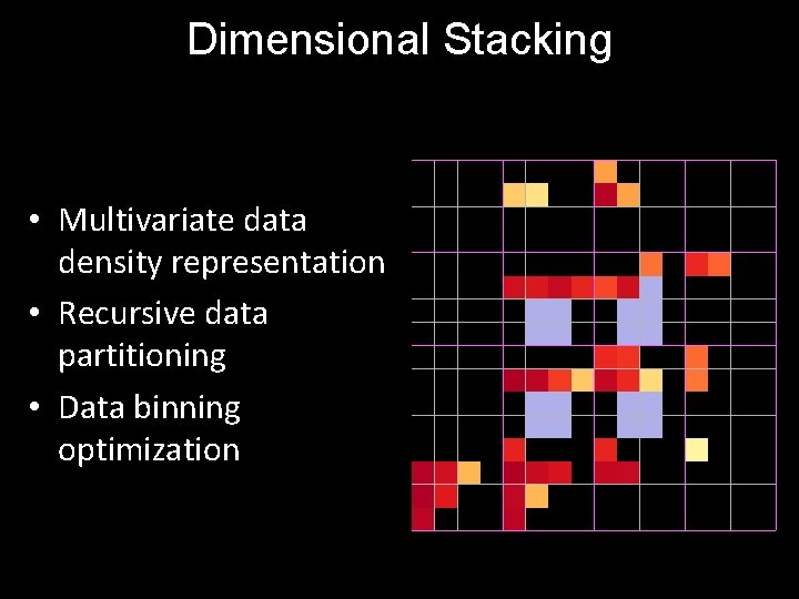 Dimensional Stacking • Multivariate data density representation • Recursive data partitioning • Data binning Dimensional Stacking • Multivariate data density representation • Recursive data partitioning • Data binning