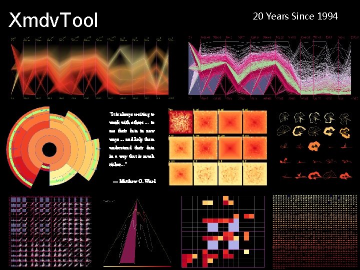 Xmdv. Tool 20 Years Since 1994 “It is always exciting to work with others Xmdv. Tool 20 Years Since 1994 “It is always exciting to work with others