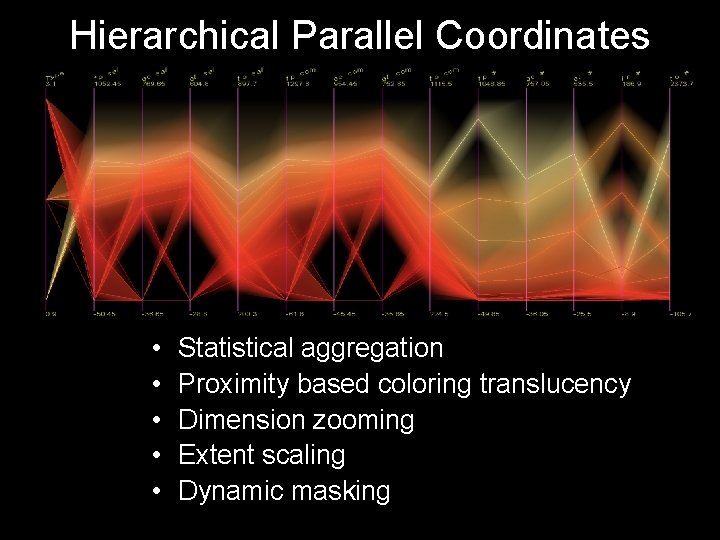 Hierarchical Parallel Coordinates • • • Statistical aggregation Proximity based coloring translucency Dimension zooming Hierarchical Parallel Coordinates • • • Statistical aggregation Proximity based coloring translucency Dimension zooming
