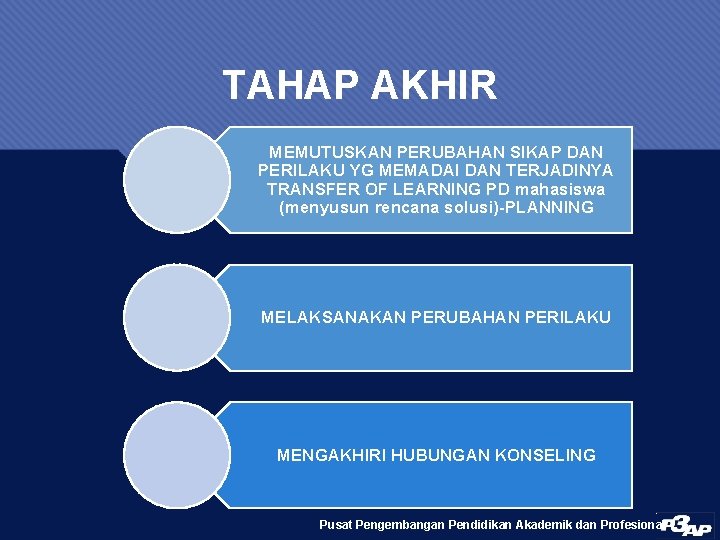 TAHAP AKHIR MEMUTUSKAN PERUBAHAN SIKAP DAN PERILAKU YG MEMADAI DAN TERJADINYA TRANSFER OF LEARNING